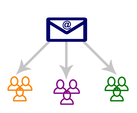email list segmentation for improved email campaigns